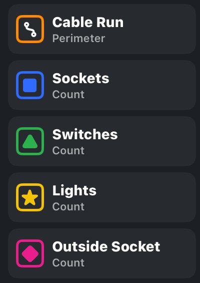 The tool list in the sidebar: Cable Run (Perimeter), and Count tools Sockets, Switches, Lights and Outside Socket, each with its own marker shape and colour.